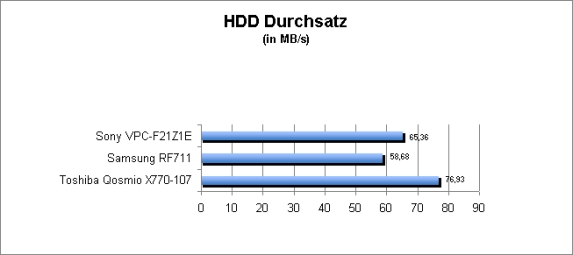 ASUS_G60J_Uni1280_DX10